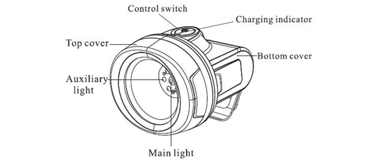 miners lamp