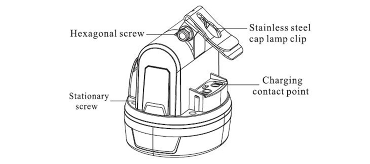 rechargeable miners headlamp