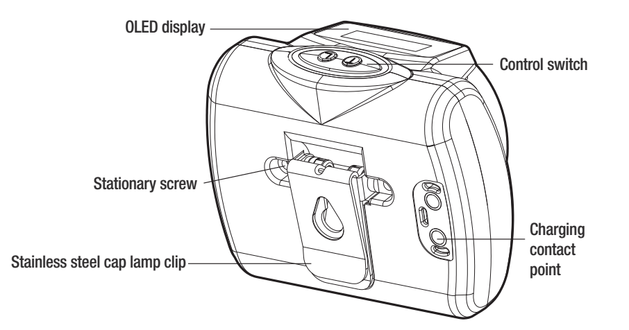 KL6-C cordless miner cap lamp with OLED display