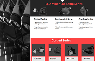 led miner's cap lamp from China