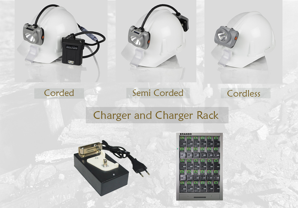 mining cap lamps suppliers