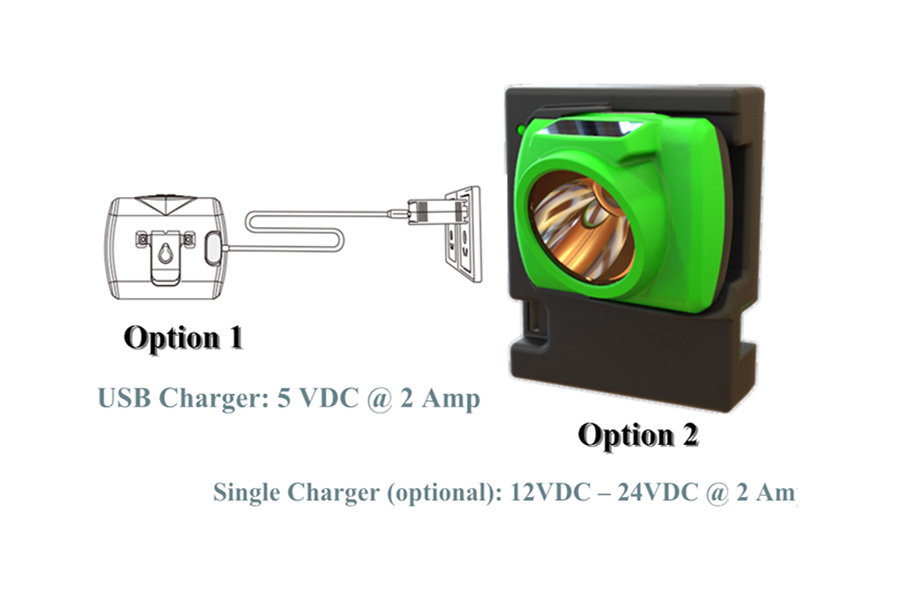 BO-C006 KL6-C Cap Lamp Single Charger Cradles