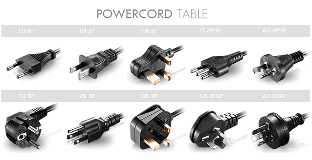 BRANDO BO-C004 1A single charger for KL5LM cap lamp