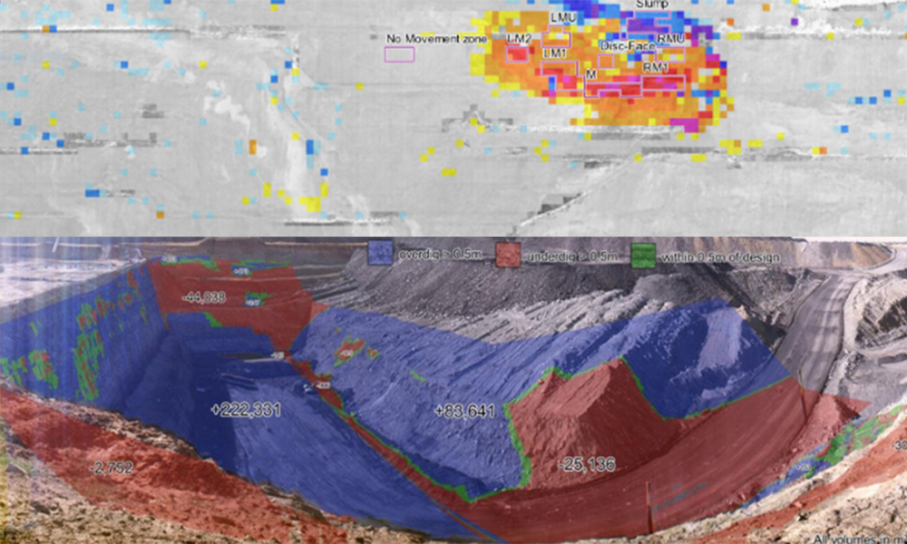 Two Ways To Improve The Safety Of Open Pit Mines