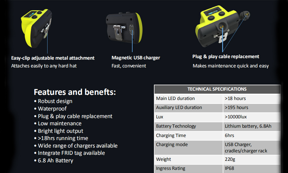 Brando's latest cordless mining lamp looking for distributors